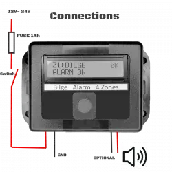 Draadloos programmeerbaar 4-zone bilge-alarm