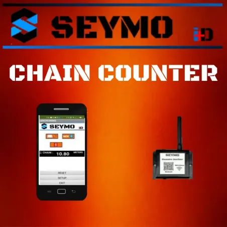 Kontàkto e lancosqo bi-telàno lancosqo ginavipen e App-eça