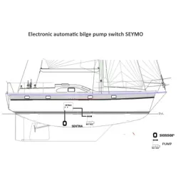 Intelligent Electronic Switch for Bilge Pumps up to 40 Ah
