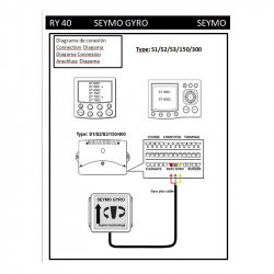 Seymo Gyro autopilot V 3.06